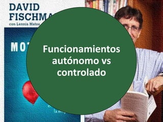 Funcionamientos
autónomo vs
controlado
 