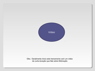 Obs.: Geralmente inicio este treinamento com um vídeo
de curta duração que fale sobre Motivação.
Vídeo
 