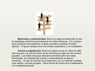 Motivación y productividad: Esta es la etapa de desarrollo en que
se despliegan esfuerzos para alcanzar las metas del grupo. En un grupo
para la solución de problemas, la tarea consiste en producir la mejor
solución. El grupo trabaja como una unidad cooperativa, y no competitiva.
Control y organización: Esta es la etapa en que se valora la afilia-
ción al grupo y en que los actos de los miembros se rigen por las normas
grupales. Las metas del grupo adquieren prioridad sobre las metas
individuales. Se respetan las normas y eventualmente se ejercen
sanciones. Un tipo de sanción es el ostracismo, por no haberse sometido
a las metas o normas grupales. Otras formas de control son el aislamiento
o la hostilidad temporal.
 