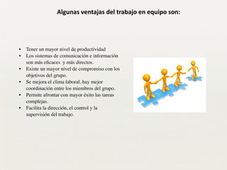 !
• Tener un mayor nivel de productividad	

• Los sistemas de comunicación e información
son más eﬁcaces  y más directos.	

• Existe un mayor nivel de compromiso con los
objetivos del grupo.	

• Se mejora el clima laboral, hay mejor
coordinación entre los miembros del grupo.	

• Permite afrontar con mayor éxito las tareas
complejas.	

• Facilita la dirección, el control y la
supervisión del trabajo.	

Algunas	
  ventajas	
  del	
  trabajo	
  en	
  equipo	
  son:
 