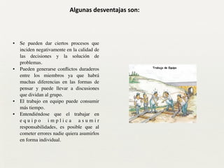 !
• Se pueden dar ciertos procesos que
inciden negativamente en la calidad de
las decisiones y la solución de
problemas.	

• Pueden generarse conﬂictos duraderos
entre los miembros ya que habrá
muchas diferencias en las formas de
pensar y puede llevar a discusiones
que dividan al grupo.	

• El trabajo en equipo puede consumir
más tiempo.	

• Entendiéndose que el trabajar en
e q u i p o i m p l i c a a s u m i r
responsabilidades, es posible que al
cometer errores nadie quiera asumirlos
en forma individual.	

Algunas	
  desventajas	
  son:
 