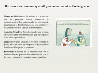 Barreras más comunes que inﬂuyen en la comunicación del grupo.
!
Marco de Referencia: Se reﬁere a la forma en
que las personas pueden interpretar la
comunicación sobre todo cuando los procesos de
codiﬁcación y decodiﬁcación no son similares y
las comunicaciones tienden a interrumpirse.	

Atención Selectiva: Sucede cuando una persona
se bloquea ante una información que no responde
a sus ideas ignorándolas.	

Juicios de Valor: Cuando el receptor formula su
juicio de valor antes de completar la recepción de
la información que se le transmite.	

Filtración: Consiste en la manipulación de la
información por parte de los subordinados con el
ﬁn que el receptor la considere siempre positiva.
 