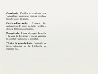 Coordinador: Clasiﬁca las relaciones entre
varias ideas y sugerencias e intenta coordinar
las actividades del grupo.	

Crítico-Evaluador: Somete las
realizaciones del grupo a estudio y evalúa la
eﬁcacia de los procedimientos.	

Energetizador: Induce al grupo a la acción
y la toma de decisiones y procura aumentar
la cantidad y calidad de la actividad.	

Técnico de procedimiento: Encargado de
tareas rutinarias, en la distribución de
material, etc...
 