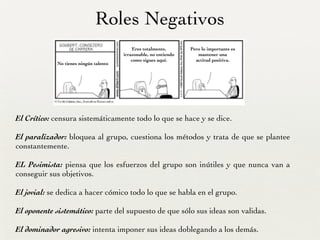 Roles Negativos
El Crítico: censura sistemáticamente todo lo que se hace y se dice.	

!
El paralizador: bloquea al grupo, cuestiona los métodos y trata de que se plantee
constantemente.	

!
EL Pesimista: piensa que los esfuerzos del grupo son inútiles y que nunca van a
conseguir sus objetivos.	

!
El jovial: se dedica a hacer cómico todo lo que se habla en el grupo.	

!
El oponente sistemático: parte del supuesto de que sólo sus ideas son validas.	

!
El dominador agresivo: intenta imponer sus ideas doblegando a los demás.	

No tienes ningún talento
Eres totalmente, 	

irrazonable, no entiendo	

como sigues aquí.
Pero lo importante es	

mantener una	

actitud positiva.
 