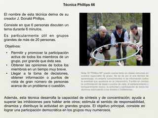 Técnica Phillips 66
El nombre de esta técnica deriva de su
creador J. Donald Phillips.
Consiste en que 6 personas discuten un
tema durante 6 minutos.
Es particularmente útil en grupos
grandes de más de 20 personas.
Objetivos:
• Permitir y promover la participación
activa de todos los miembros de un
grupo, por grande que éste sea.
• Obtener las opiniones de todos los
miembros en un tiempo muy breve.
• Llegar a la toma de decisiones,
obtener información o puntos de
vista de gran número de personas
acerca de un problema o cuestión.	

Además, esta técnica desarrolla la capacidad de síntesis y de concentración; ayuda a
superar las inhibiciones para hablar ante otros; estimula el sentido de responsabilidad,
dinamiza y distribuye la actividad en grandes grupos. El objetivo principal, consiste en
lograr una participación democrática en los grupos muy numerosos.
Nota: El "Phillips 66" puede usarse tanto en clases comunes en
eventos especiales de grupo. No es de por sí una técnica de
aprendizaje, no enseña conocimientos ni da información (salvo
la eventual que aparezca en la interacción). Facilita en cambio
la confrontación de ideas o puntos de vista, el esclarecimiento y
enriquecimiento mutuo, la actividad y participación de todos los
alumnos estimulando a los tímidos o indiferentes.
 
