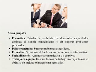 Áreas grupales	

• Formativa: Brindar la posibilidad de desarrollar capacidades
distintas al simple conocimiento y de superar problemas
personales.	

• Psicoterapéutica: Superar problemas especíﬁcos.	

• Educativa: Se usa con el ﬁn de dar a conocer nueva información.	

• Sociabilización: Aprender a comunicarse y a convivir.	

• Trabajo en equipo: Generar formas de trabajo en conjunto con el
objetivo de mejorar o incrementar resultados.	

 