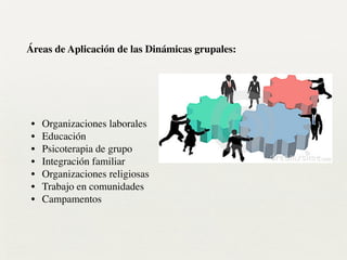 Áreas de Aplicación de las Dinámicas grupales:	

!
!
!
• Organizaciones laborales	

• Educación	

• Psicoterapia de grupo	

• Integración familiar	

• Organizaciones religiosas	

• Trabajo en comunidades	

• Campamentos	

 