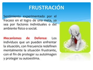 FRUSTRACIÓN 
Sentimiento experimentado por el 
fracaso en el logro de una meta, ya 
sea por factores individuales o del 
ambiente físico o social. 
Mecanismos de Defensa: Los 
individuos que un pueden enfrentar 
la situación, con frecuencia redefinen 
mentalmente la situación frustrante, 
con el fin de proteger su autoimagen 
y proteger su autoestima. 
 