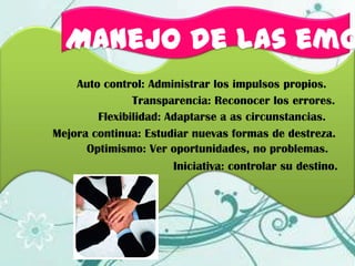 Manejo de las emo
    Auto control: Administrar los impulsos propios.
               Transparencia: Reconocer los errores.
        Flexibilidad: Adaptarse a as circunstancias.
Mejora continua: Estudiar nuevas formas de destreza.
      Optimismo: Ver oportunidades, no problemas.
                       Iniciativa: controlar su destino.
 
