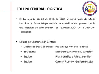 EQUIPO CENTRAL LOGISTICA El Consejo territorial de Chile le pidió al matrimonio de Mario Hanckes y Paula Mayo asumir la coordinación general de la organización de este evento,  en representación de la Dirección Territorial,  Equipo de Coordinación Central: Coordinadores Generales: Paula Mayo y Mario Hanckes Secretaría: Mane González y Micho Calderón Equipo:  Pilar González y Pablo Jaramillo Equipo:   Carmen Rivera y  Guillermo Rojas 