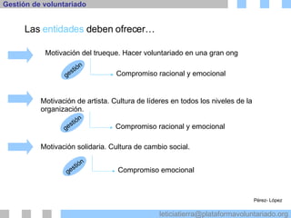 Motivación del trueque. Hacer voluntariado en una gran ong Motivación de artista. Cultura de líderes en todos los niveles de la organización. Motivación solidaria. Cultura de cambio social. Pérez- López Las  entidades  deben ofrecer… Compromiso racional y emocional gestión Compromiso racional y emocional gestión Compromiso emocional gestión 