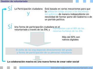 La colaboración masiva es una nueva forma de crear valor social SÍ La Participación ciudadana  SÍ representan casi el 80% de los recursos humanos de las ENL Una forma de participación ciudadana es el voluntariado a través de las ENL y  Está basada en varios mecanismos para que la  población tenga acceso a las decisiones del gobierno  de manera independiente sin necesidad de formar parte del Gobierno o de un partido político. El éxito de las ong depende directamente del grado y forma de participación de su personal voluntario y Más del 50% son nativos digitales 