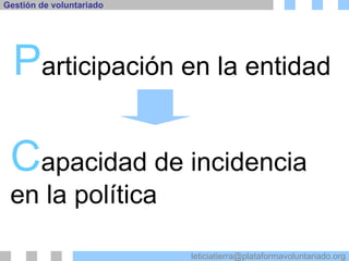 P articipación en la entidad C apacidad de incidencia en la política 