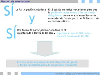 SÍ La Participación ciudadana  SÍ representan casi el 80% de los recursos humanos de las ENL Una forma de participación ciudadana es el voluntariado a través de las ENL y  Está basada en varios mecanismos para que la  población tenga acceso a las decisiones del gobierno  de manera independiente sin necesidad de formar parte del Gobierno o de un partido político. El éxito de las ong depende directamente del grado y forma de participación de su personal voluntario y 