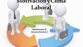 MotivaciónyClima
Laboral
Administración de
Recursos Humanos II
 