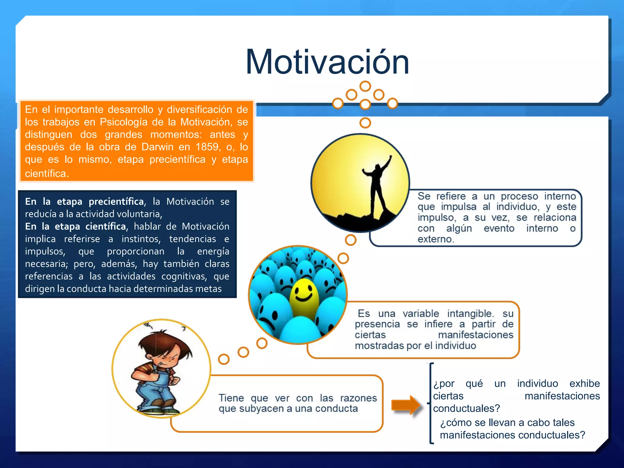 Motivican Motivacion y emocion | PPT