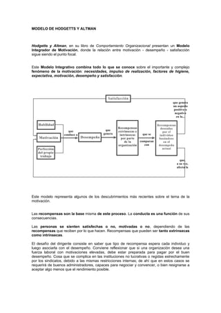 MODELO DE HODGETTS Y ALTMAN



Hodgetts y Altman, en su libro de Comportamiento Organizacional presentan un Modelo
Integrador de Motivación, donde la relación entre motivación - desempeño - satisfacción
sigue siendo el punto focal.


Este Modelo Integrativo combina todo lo que se conoce sobre el importante y complejo
fenómeno de la motivación: necesidades, impulso de realización, factores de higiene,
expectativa, motivación, desempeño y satisfacción.




Este modelo representa algunos de los descubrimientos más recientes sobre el tema de la
motivación.


Las recompensas son la base misma de este proceso. La conducta es una función de sus
consecuencias.

Las personas se sienten satisfechas o no, motivadas o no, dependiendo de las
recompensas que reciben por lo que hacen. Recompensas que pueden ser tanto extrínsecas
como intrínsecas.

El desafío del dirigente consiste en saber que tipo de recompensa espera cada individuo y
luego asociarla con el desempeño. Conviene reflexionar que si una organización desea una
fuerza laboral con motivaciones elevadas, debe estar preparada para pagar por el buen
desempeño. Cosa que se complica en las instituciones no lucrativas o regidas estrechamente
por los sindicatos, debido a las mismas restricciones internas; de ahí que en estos casos se
requerirá de buenos administradores, capaces para negociar y convencer, o bien resignarse a
aceptar algo menos que el rendimiento posible.
 