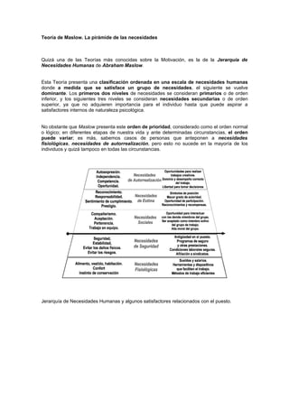 Teoría de Maslow. La pirámide de las necesidades



Quizá una de las Teorías más conocidas sobre la Motivación, es la de la Jerarquía de
Necesidades Humanas de Abraham Maslow.


Esta Teoría presenta una clasificación ordenada en una escala de necesidades humanas
donde a medida que se satisface un grupo de necesidades, el siguiente se vuelve
dominante. Los primeros dos niveles de necesidades se consideran primarios o de orden
inferior, y los siguientes tres niveles se consideran necesidades secundarias o de orden
superior, ya que no adquieren importancia para el individuo hasta que puede aspirar a
satisfactores internos de naturaleza psicológica.


No obstante que Maslow presenta este orden de prioridad, considerado como el orden normal
o lógico; en diferentes etapas de nuestra vida y ante determinadas circunstancias, el orden
puede variar; es más, sabemos casos de personas que anteponen a necesidades
fisiológicas, necesidades de autorrealización, pero esto no sucede en la mayoría de los
individuos y quizá tampoco en todas las circunstancias.




Jerarquía de Necesidades Humanas y algunos satisfactores relacionados con el puesto.
 