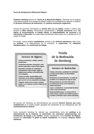 Teoría de Herzberg de la Motivación-Higiene



Frederick Herzberg propuso la Teoría de la Motivación-Higiene. Partiendo de la pregunta
¿Qué desea la gente de su puesto de trabajo? realizó sus investigaciones, llegando a clasificar
los factores intrínsecos de motivación y los factores extrínsecos (higiénicos).


Cuando las personas interrogadas se sentían bien con su trabajo, tendían a atribuir esta
situación a ellos mismos, mencionando características o factores intrínsecos como: los
logros, el reconocimiento, el trabajo mismo, la responsabilidad, los ascensos y el
crecimiento o desarrollo; los cuales están directamente relacionados con la satisfacción en el
puesto de trabajo.


En cambio, cuando estaban insatisfechos, tendían a citar factores extrínsecos, tales como:
las políticas y la administración de la compañía, la supervisión, las relaciones
interpersonales y las condiciones de trabajo.




De acuerdo con Herzberg, los administradores que procuran eliminar factores que crean
insatisfacción en el puesto pueden apaciguar las inquietudes de sus trabajadores pero no
necesariamente los motivan.


Como conclusión Herzberg ha indicado que características como las políticas y la
administración de la empresa, la supervisión, las relaciones interpersonales, las
condiciones de trabajo y los sueldos, pueden conceptuarse como Factores de Higiene.
Cuando son adecuados, la gente no estará insatisfecha; sin embargo, tampoco estará
satisfecha.
 