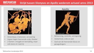 • Ontembaar, irrationeel, vervoering
• Ingaan tegen heersende orde, theater
• 2 kanten: vreugde en bevrijding, maar
ook exces en razernij
Motivaction trendanalyse 2013 13
Strijd tussen Dionysos en Apollo wederom actueel anno 2013
Apollo:
• Beheersing, controle, vormgeving
• Helderheid, orde en wet
• God van de heersende klasse en
gezagsdragers
ApolloDionysos
 
