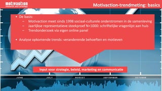 • De basis:
‒ Motivaction meet sinds 1998 sociaal-culturele onderstromen in de samenleving
‒ Jaarlijkse representatieve steekproef N=1000: schriftelijke vragenlijst aan huis
‒ Trendonderzoek via eigen online panel
• Analyse opkomende trends: veranderende behoeften en motieven
Motivaction-trendmeting: basics
Input voor strategie, beleid, marketing en communicatie
 