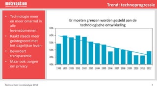 Motivaction trendanalyse 2013 7
• Technologie meer
en meer omarmd in
alle
levensdomeinen
• Raakt steeds meer
geintegreerd met
het dagelijkse leven
• Bevordert
transparantie
• Maar ook: zorgen
om privacy
Trend: technoprogressie
Er moeten grenzen worden gesteld aan de
technologische ontwikkeling
 