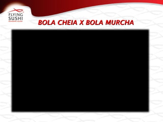 BOLA CHEIA X BOLA MURCHABOLA CHEIA X BOLA MURCHA
 