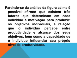 Partindo-se da análise da figura acima é
 possível afirmar que existem três
 fatores que determinam em cada
 indivíduo a motivação para produzir:
 os objetivos individuais, a relação
 que o indivíduo percebe entre
 produtividade e alcance dos seus
 objetivos, bem como a capacidade de
 o indivíduo influenciar seu próprio
 nível de produtividade.
 