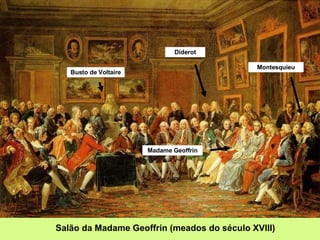 Salão da Madame Geoffrin (meados do século XVIII) Busto de Voltaire Diderot Madame Geoffrin Montesquieu 
