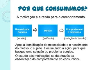 Por que Consumimos?
 A motivação é a razão para o comportamento.


Necessidade                        Comportament
                    Motivo
  humana                            o adequado

 (tensão)          (estímulo)    (redução da tensão)

Após a identificação da necessidade e o nascimento
do motivo, o sujeito é estimulado à ação, para que
busque uma solução ao problema surgido.
O estudo das motivações se dá através da
observação do comportamento do consumidor.
 