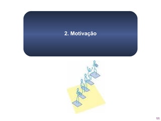 11
2. Motivação
 
