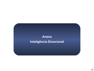 22
Anexo
Inteligência Emocional
 