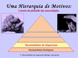 Uma Hierarquia de Motivos: 
a teoria da ppiirrââmmiiddee ddaass nneecceessssiiddaaddeess.. 
Necessidades de Segurança 
Necessidades fisiológicas 
2- Necessidades de segurança (abrigo, vestuário); 
 