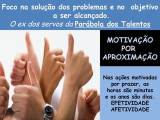 Foco na solução dos problemas e no  objetivo a ser alcançado. O ex dos servos da  Parábola dos Talentos MOTIVAÇÃO POR  APROXIMAÇÃO Nas ações motivadas por prazer, as horas são minutos e os anos são dias. EFETIVIDADE AFETIVIDADE 