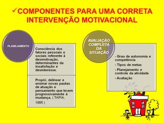 COMPONENTES PARA UMA CORRETA
   INTERVENÇÃO MOTIVACIONAL
 