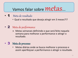 Vamos falar sobre metas...
• 1 Meta de resultado
• Qual o resultado que deseja atingir em 3 meses?!?
• 2 Meta de performance
» Metas semanais definindo o que será feito naquela
semana para melhorar a performance e atingir o
resultado.
• 3 Meta de processo
• Metas diárias onde se busca melhorar o processo e
assim aperfeiçoar a performance e atingir o resultado.
12
 
