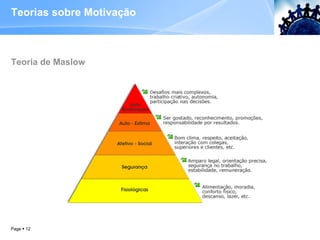 Teorias sobre Motivação Teoria de Maslow Page     