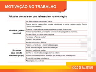 MOTIVAÇÃO NO TRABALHO
Atitudes de cada um que influenciam na motivação
Individual (de nós
mesmos)
Ter nosso objetivo sempre em mente.
Buscar sempre desenvolver nossas habilidades e corrigir nossos pontos fracos
(vistos como desafios).
Enxergar o real valor de nossas tarefas para o todo da empresa.
Praticar a criatividade, a fim de ter sempre mudanças positivas na rotina.
Encarar falhas e críticas como desafios.
Nunca ser a “laranja podre”.
Manter o entusiasmo.
Manter uma postura positiva.
Do grupo
(sua atitude
diante do grupo)
Reconhecer e elogiar o trabalho dos colegas.
Tratar bem os colegas, sem fazer diferenças.
Manter o espírito de equipe.
Confiar no trabalho dos colegas e em si próprio.
Manter conversas positivas, evitando que apareça uma “laranja podre”.
Transmitir energia e entusiasmo.
Adotar palavras positivas.
 