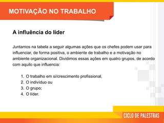 MOTIVAÇÃO NO TRABALHO
A influência do líder
Juntamos na tabela a seguir algumas ações que os chefes podem usar para
influenciar, de forma positiva, o ambiente de trabalho e a motivação no
ambiente organizacional. Dividimos essas ações em quatro grupos, de acordo
com aquilo que influencia:
1. O trabalho em si/crescimento profissional,
2. O indivíduo ou
3. O grupo;
4. O líder.
 