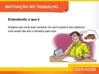 MOTIVAÇÃO NO TRABALHO
Entendendo o que é
Imagine que você quer comprar um carro (esse é seu objetivo),
mas ainda não tem o dinheiro para isso.
 