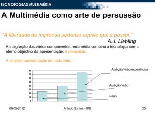 TECNOLOGIAS MULTIMÉDIA


A Multimédia como arte de persuasão

“A liberdade de imprensa pertence aquele que a possui.”
                                            A.J. Liebling
  A integração dos vários componentes multimédia combina a tecnologia com o
  eterno objectivo da apresentação: a persuasão.

  A simples apresentação de nada vale.

                80                                         Audição/visão/experiências
                70
                60
                50
                40                                        Audição/visão
                30
                20
                10                                        visão
                0


   09-05-2012                    Arlindo Santos - IPB                           25
 