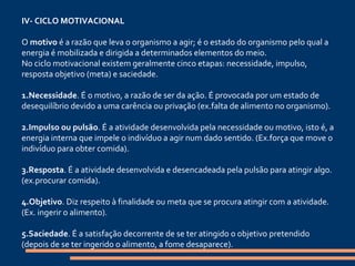 IV- CICLO MOTIVACIONAL   O  motivo  é a razão que leva o organismo a agir; é o estado do organismo pelo qual a energia é mobilizada e dirigida a determinados elementos do meio. No ciclo motivacional existem geralmente cinco etapas: necessidade, impulso, resposta objetivo (meta) e saciedade.   1.Necessidade . É o motivo, a razão de ser da ação. É provocada por um estado de desequilíbrio devido a uma carência ou privação (ex.falta de alimento no organismo). 2.Impulso ou pulsão . É a atividade desenvolvida pela necessidade ou motivo, isto é, a energia interna que impele o indivíduo a agir num dado sentido. (Ex.força que move o indivíduo para obter comida). 3.Resposta . É a atividade desenvolvida e desencadeada pela pulsão para atingir algo. (ex.procurar comida). 4.Objetivo . Diz respeito à finalidade ou meta que se procura atingir com a atividade. (Ex. ingerir o alimento). 5.Saciedade . É a satisfação decorrente de se ter atingido o objetivo pretendido (depois de se ter ingerido o alimento, a fome desaparece). 