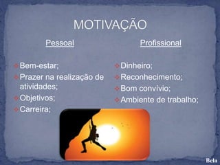 Pessoal
Bem-estar;
Prazer na realização de
atividades;
Objetivos;
Carreira;
Profissional
Dinheiro;
Reconhecimento;
Bom convívio;
Ambiente de trabalho;
Bela
 