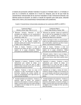 9
el sistema de puntuación utilizado mostraba si la pauta no motivaba nada (1), si motivaba un
poco (2), lo suficiente (3), bastante (4) o mucho (5). Después, para ver de qué modo las
características motivacionales de los alumnos modulaban el valor motivacional atribuido a las
distintas pautas de actuación, se realizó un estudio de regresión para cada pauta, utilizando
éstas como criterio y las características motivacionales como predictores.
Cuadro 2: Características motivacionales evaluadas por los cuestionarios MAPE-2 y MAPE-3.
Cuestionario Mape 2
(Montero y Alonso Tapia, 1992 a, b, c y d)
Cuestionario Mape 3
(Alonso Tapia, Montero y Huertas, 1994)
• Motivación intrínseca.- Motivación a hacer
actividades que satisfacen por sus características
internas -por su naturaleza, porque proporcionan
comprensión y saber, etc.-.
• Motivación por aprender.- Interés por experiencia
que se deriva de las propiedades de la tarea, de
aprendizaje -su novedad, o de las habilidades y
destrezas que adquirimos al realizarlas-.
• Ambición.- Deseo de llegar lejos, consiguiendo
prestigio, etc., lo que favorece conseguir la
valoración positiva de los demás. No importa tanto
el "saber" como el "logro público".
• Deseo de conseguir el éxito y su reconocimiento.-
Grado en que experimentamos emociones positivas
tras el éxito público, experiencia que lleva a buscar
lograrlo, lo que favorece la autoestima.
• Miedo al fracaso.- Tendencia a evitar las
situaciones que pueden dar lugar a una evaluación
negativa de la propia competencia. Refleja
preocupación por posibilidad de perder autoestima.
• Miedo al fracaso.- Tendencia a evitar las
situaciones que pueden dar lugar a una evaluación
negativa de la propia competencia. Refleja
preocupación por posibilidad de perder autoestima.
• Motivación externa.- Grado en que se trabaja o
estudia fundamentalmente para conseguir un fin
externo a las mismas -notas, dinero, posición social,
etc.-.
• Disposición al esfuerzo.- Tendencia a asumir
habitualmente gran cantidad de trabajo, con
independencia de la meta que esté en juego.
Modula el efecto motivador de las metas. No implica
necesariamente gusto por el esfuerzo.
• Disposición al esfuerzo.- Tendencia a asumir
habitualmente gran cantidad de trabajo, con
independencia de la meta que esté en juego.
Modula el efecto motivador de las metas. No implica
necesariamente gusto por el esfuerzo.
• Vagancia.- Tendencia a hacer las cosas sin
profundizar en ellas, frecuentemente sin llegar a
terminarlas, tendencia que conlleva además el
hecho ser conceptualizado como vago tanto por sí
mismo como por los demás.
• Desinterés por el trabajo y rechazo del mismo.-
Tendencia a abordar el trabajo con la sensación de
que va a ser pesado y aburrido por lo que se afronta
sin interés, o se evita, a menos que haya presión
externa.
• Ansiedad facilitadora del rendimiento.- Tendencia a
superarse ligada la tensión que producen
situaciones como preparar un examen o entregar un
trabajo. La tensión actúa más como indicio activador
-ha llegado la hora de trabajar de firme- que como
indicio de amenaza.
• Ansiedad facilitadora del rendimiento.- Tendencia a
superarse ligada la tensión que producen
situaciones como preparar un examen o entregar un
trabajo. La tensión actúa más como indicio activador
-ha llegado la hora de trabajar de firme- que como
indicio de amenaza.
 