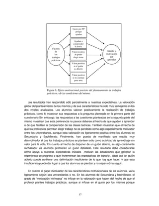 17
Los resultados han respondido sólo parcialmente a nuestras expectativas. La valoración
global del planteamiento de los mismos y de sus características ha sido muy semejante en los
dos niveles analizados. Los alumnos valoran positivamente la realización de trabajos
prácticos, como lo muestran sus respuestas a la pregunta planteada en la primera parte del
cuestionario Sin embargo, las respuestas a las cuestiones planteadas en la segunda parte del
mismo muestran que esta preferencia no parece deberse al hecho de que ayuden a aprender
o de que faciliten la comprensión de las clases teóricas. También muestran que el hecho de
que los profesores permitan elegir trabajo no es percibido como algo especialmente motivador
entre los universitarios, aunque esta valoración es ligeramente positiva entre los alumnos de
Secundaria y Bachillerato. Finalmente, han puesto de manifiesto que resulta muy
desmotivador el que los trabajos prácticos se planteen sólo como actividad de aprendizaje sin
valor para la nota. En cuanto al hecho de disponer de un guión abierto, es algo claramente
rechazado: los alumnos prefirieren un guión detallado. Este resultado debe considerarse
como apoyo a nuestras expectativas iniciales –motivan las actuaciones que generan la
experiencia de progreso o que incrementan las expectativas de lograrlo-, dado que un guión
abierto puede conllevar una delimitación insuficiente de lo que hay que hacer, y que esta
insuficiencia puede dar lugar a que los alumnos se pierdan y no sepan cómo seguir,
En cuanto al papel modulador de las características motivacionales de los alumnos, varía
ligeramente según sea universitarios o no. En los alumnos de Secundaria y bachillerato, el
grado de “motivación intrínseca” no influye en la valoración que hacen del hecho de que el
profesor plantee trabajos prácticos, aunque si influye en el gusto por los mismos porque
Figura 6: Efecto motivacional previsto del planteamiento de trabajos
prácticos y de las condiciones del mismo.
Interés y
motivación
por
aprender
Gusto por TP
porque
ayudan
a aprender
Facetas
de
los
trabajos
prácticos
Valor positivo
de poder
elegir tema
Valor positivo
si el guión
es abierto
Ayudan a
comprender
la teoría
Valor positivo
si no cuentan
para nota
 