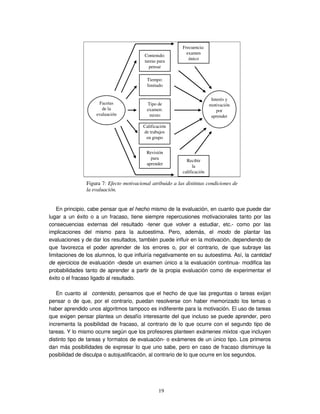 19
Figura 7: Efecto motivacional atribuido a las distintas condiciones de
la evaluación.
En principio, cabe pensar que el hecho mismo de la evaluación, en cuanto que puede dar
lugar a un éxito o a un fracaso, tiene siempre repercusiones motivacionales tanto por las
consecuencias externas del resultado -tener que volver a estudiar, etc.- como por las
implicaciones del mismo para la autoestima. Pero, además, el modo de plantar las
evaluaciones y de dar los resultados, también puede influir en la motivación, dependiendo de
que favorezca el poder aprender de los errores o, por el contrario, de que subraye las
limitaciones de los alumnos, lo que influiría negativamente en su autoestima. Así, la cantidad
de ejercicios de evaluación -desde un examen único a la evaluación continua- modifica las
probabilidades tanto de aprender a partir de la propia evaluación como de experimentar el
éxito o el fracaso ligado al resultado.
En cuanto al contenido, pensamos que el hecho de que las preguntas o tareas exijan
pensar o de que, por el contrario, puedan resolverse con haber memorizado los temas o
haber aprendido unos algoritmos tampoco es indiferente para la motivación. El uso de tareas
que exigen pensar plantea un desafío interesante del que incluso se puede aprender, pero
incrementa la posibilidad de fracaso, al contrario de lo que ocurre con el segundo tipo de
tareas. Y lo mismo ocurre según que los profesores planteen exámenes mixtos -que incluyen
distinto tipo de tareas y formatos de evaluación- o exámenes de un único tipo. Los primeros
dan más posibilidades de expresar lo que uno sabe, pero en caso de fracaso disminuye la
posibilidad de disculpa o autojustificación, al contrario de lo que ocurre en los segundos.
Facetas
de la
evaluación
Interés y
motivación
por
aprender
Tipo de
examen:
mixto
Calificación
de trabajos
en grupo
Tiempo:
limitado
Contenido:
tareas para
pensar
Revisión
para
aprender
Frecuencia:
examen
único
Recibir
la
calificación
 
