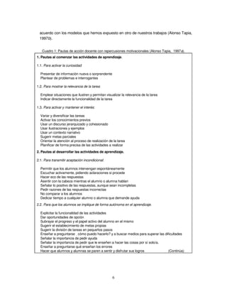 6
acuerdo con los modelos que hemos expuesto en otro de nuestros trabajos (Alonso Tapia,
1997b).
Cuadro 1: Pautas de acción docente con repercusiones motivacionales (Alonso Tapia, 1997a).
1. Pautas al comenzar las actividades de aprendizaje.
1.1. Para activar la curiosidad:
Presentar de información nueva o sorprendente
Plantear de problemas e interrogantes
1.2. Para mostrar la relevancia de la tarea:
Emplear situaciones que ilustren y permitan visualizar la relevancia de la tarea
Indicar directamente la funcionalidad de la tarea
1.3. Para activar y mantener el interés:
Variar y diversificar las tareas
Activar los conocimientos previos
Usar un discurso jerarquizado y cohesionado
Usar ilustraciones y ejemplos
Usar un contexto narrativo
Sugerir metas parciales
Orientar la atención al proceso de realización de la tarea
Planificar de forma precisa de las actividades a realizar
2. Pautas al desarrollar las actividades de aprendizaje.
2.1. Para transmitir aceptación incondicional:
Permitir que los alumnos intervengan espontáneamente
Escuchar activamente, pidiendo aclaraciones si procede
Hacer eco de las respuestas
Asentir con la cabeza mientras el alumno o alumna hablan
Señalar lo positivo de las respuestas, aunque sean incompletas
Pedir razones de las respuestas incorrectas
No comparar a los alumnos
Dedicar tiempo a cualquier alumno o alumna que demande ayuda
2.2. Para que los alumnos se implique de forma autónoma en el aprendizaje.
Explicitar la funcionalidad de las actividades
Dar oportunidades de opción
Subrayar el progreso y el papel activo del alumno en el mismo
Sugerir el establecimiento de metas propias
Sugerir la división de tareas en pequeños pasos
Enseñar a preguntarse cómo puedo hacerlo? y a buscar medios para superar las dificultades
Señalar la importancia de pedir ayuda
Señalar la importancia de pedir que le enseñen a hacer las cosas por sí solo/a.
Enseñar a preguntarse qué enseñan los errores
Hacer que alumnos y alumnas se paren a sentir y disfrutar sus logros (Continúa)
 