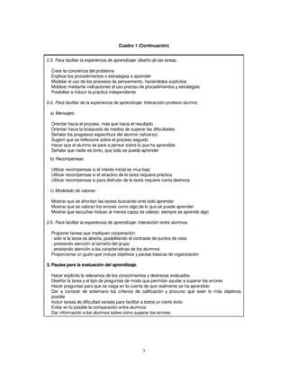 7
Cuadro 1 (Continuación)
2.3. Para facilitar la experiencia de aprendizaje: diseño de las tareas.
Crear la conciencia del problema
Explicar los procedimientos o estrategias a aprender
Modelar el uso de los procesos de pensamiento, haciéndolos explícitos
Moldear mediante indicaciones el uso preciso de procedimientos y estrategias
Posibilitar e inducir la práctica independiente
2.4. Para facilitar de la experiencia de aprendizaje: Interacción profesor-alumno.
a) Mensajes:
Orientar hacia el proceso, más que hacia el resultado
Orientar hacia la búsqueda de medios de superar las dificultades
Señalar los progresos específicos del alumno (refuerzo)
Sugerir que se reflexione sobre el proceso seguido
Hacer que el alumno se pare a pensar sobre lo que ha aprendido
Señalar que nadie es tonto, que todo se puede aprender
b) Recompensas:
Utilizar recompensas si el interés inicial es muy bajo
Utilizar recompensas si el atractivo de la tarea requiere práctica
Utilizar recompensas si para disfrutar de la tarea requiere cierta destreza
c) Modelado de valores:
Mostrar que se afrontan las tareas buscando ante todo aprender
Mostrar que se valoran los errores como algo de lo que se puede aprender
Mostrar que escuchar incluso al menos capaz es valioso: siempre se aprende algo
2.5. Para facilitar la experiencia de aprendizaje: Interacción entre alumnos.
Proponer tareas que impliquen cooperación:
- sólo si la tarea es abierta, posibilitando el contraste de puntos de vista
- prestando atención al tamaño del grupo
- prestando atención a las características de los alumnos
Proporcionar un guión que incluya objetivos y pautas básicas de organización
3. Pautas para la evaluación del aprendizaje.
Hacer explícita la relevancia de los conocimientos y destrezas evaluados
Diseñar la tarea y el tipo de preguntas de modo que permitan ayudar a superar los errores
Hacer preguntas para que se caiga en la cuenta de que realmente se ha aprendido
Dar a conocer de antemano los criterios de calificación y procurar que sean lo más objetivos
posible
Incluir tareas de dificultad variada para facilitar a todos un cierto éxito
Evitar en lo posible la comparación entre alumnos
Dar información a los alumnos sobre cómo superar los errores
 