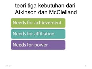 teori tiga kebutuhan dari
Atkinson dan McClelland
21/11/17 21
 
