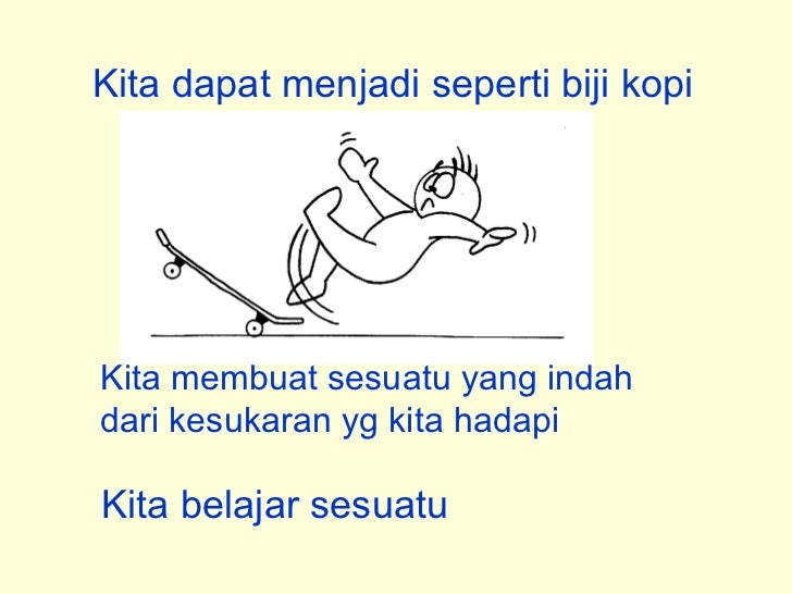 Motivasi wortel, telur dan kopikopi